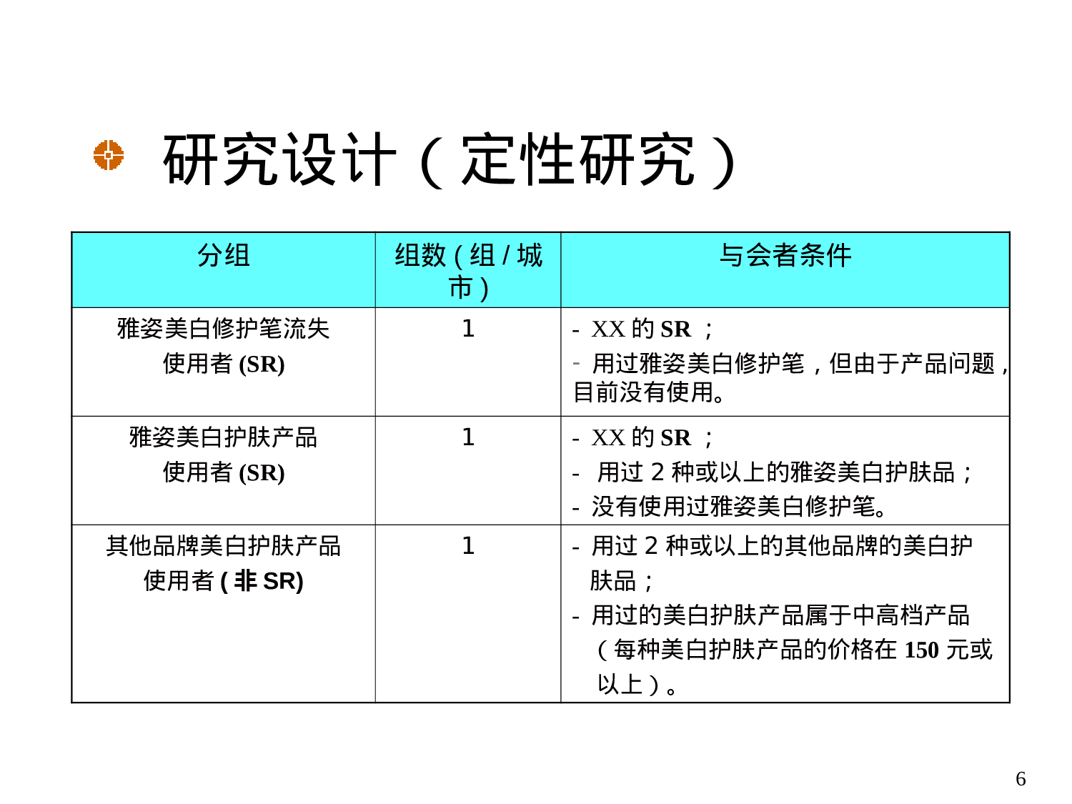 美白护肤产品市场研究报告.ppt 第6页