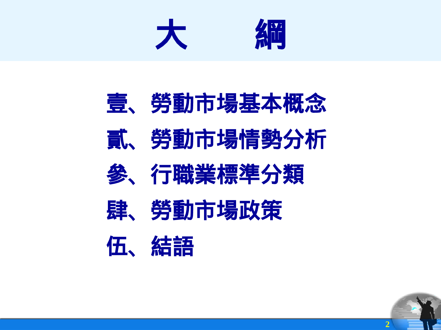 勞動市場與行職業分析.ppt 第2页