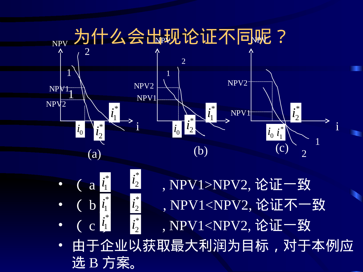 可行性研究与项目评估第四章.ppt 第6页