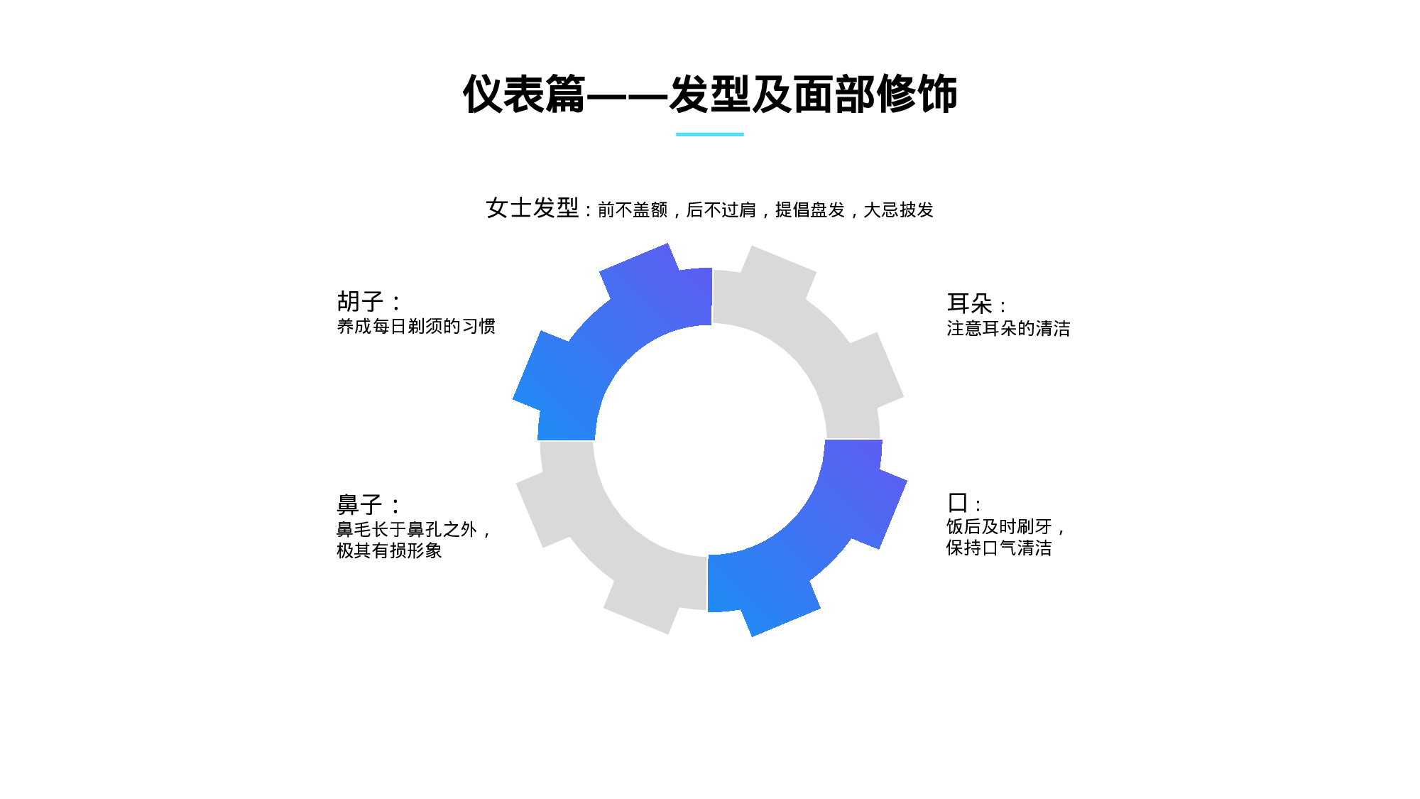 企业礼仪培训ppt模板.pptx 第6页