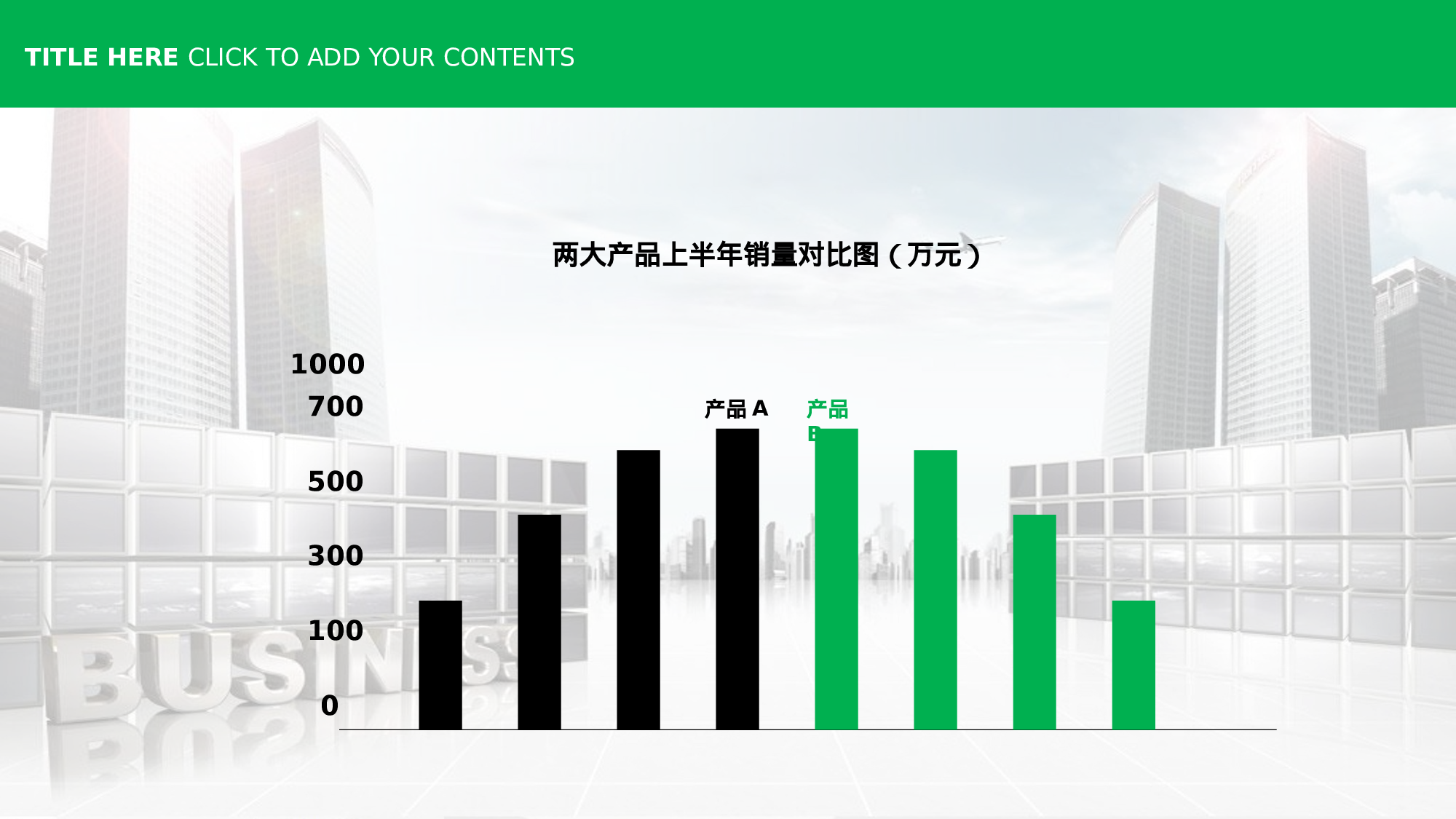 美乐辰 动态 126.pptx 第6页