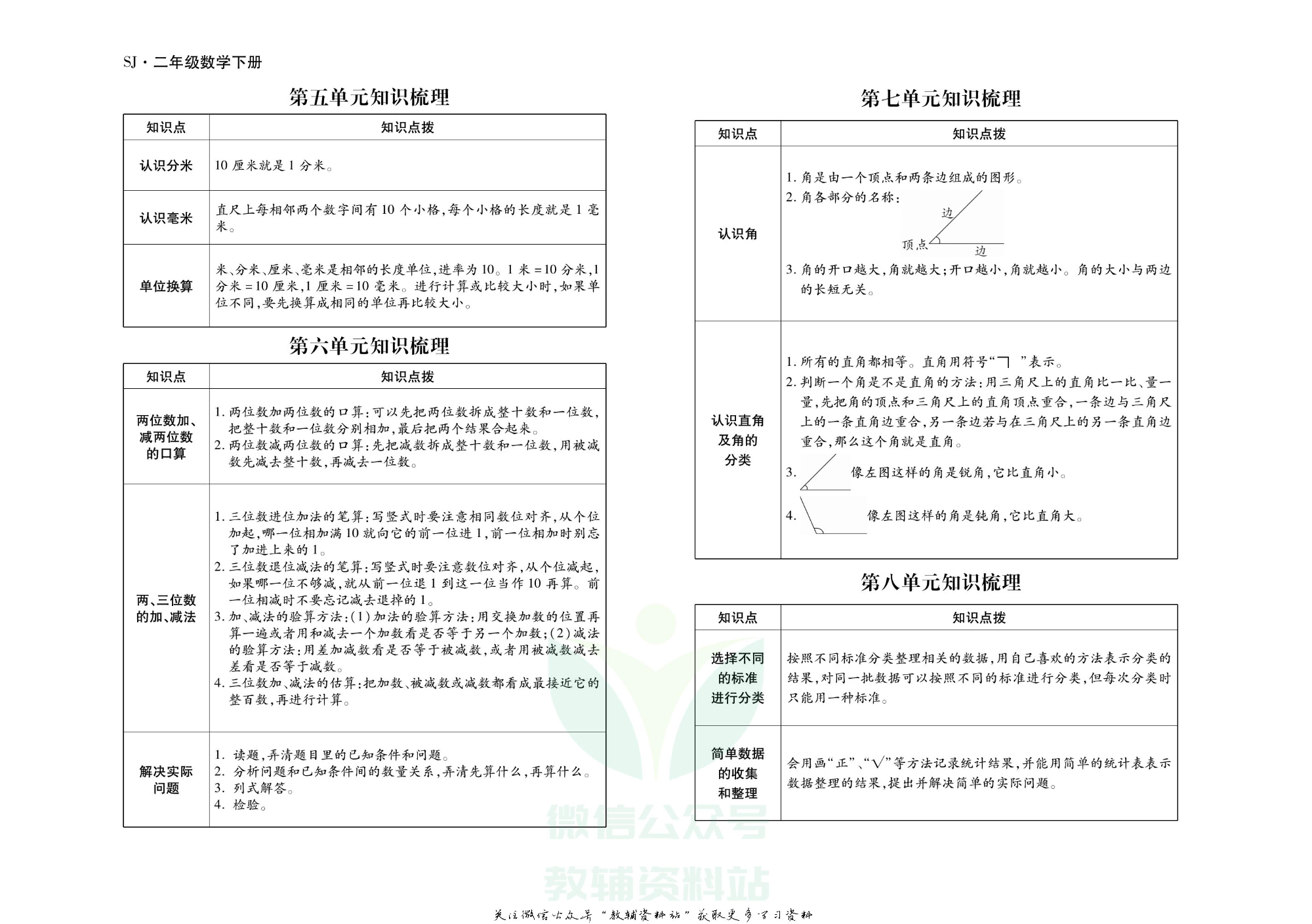 聚优《引领期末》二年级下册数学苏教版.pdf 第3页