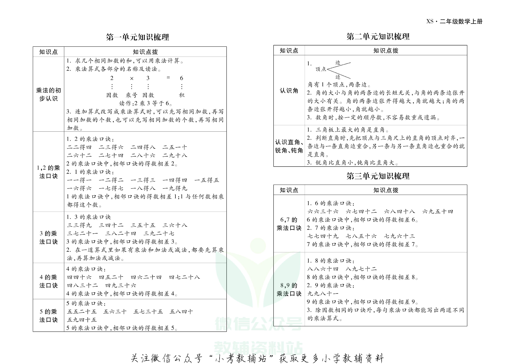 聚优引领期末二年级上册数学西师版.pdf 第2页