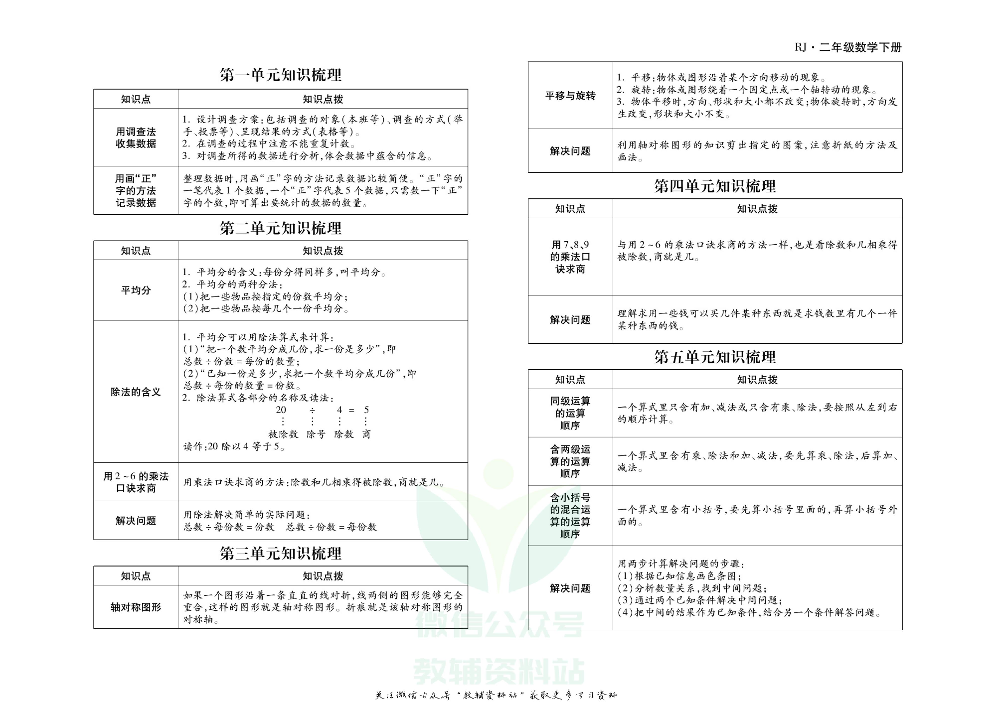 聚优《引领期末》二年级下册数学人教版.pdf 第2页