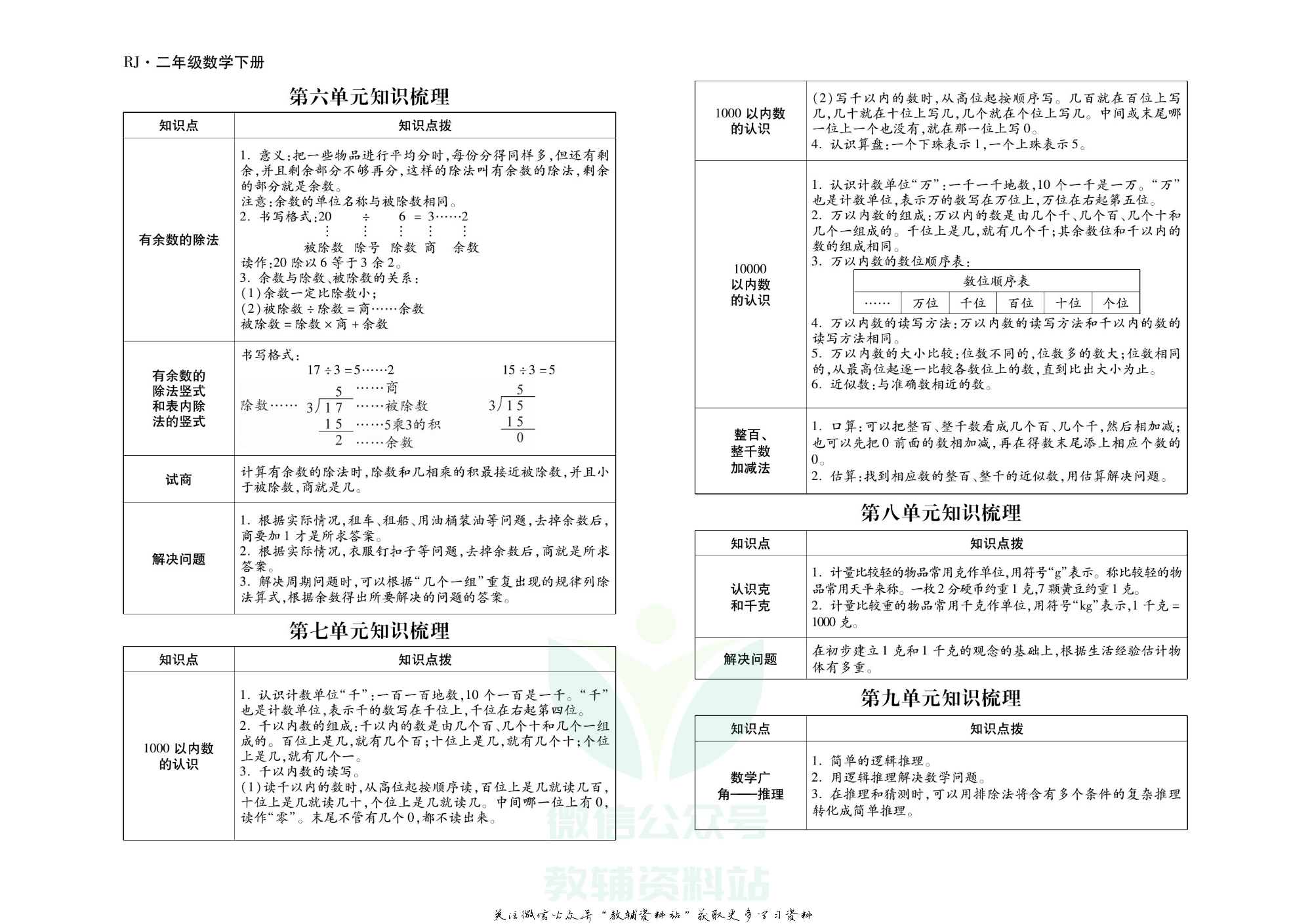 聚优《引领期末》二年级下册数学人教版.pdf 第3页