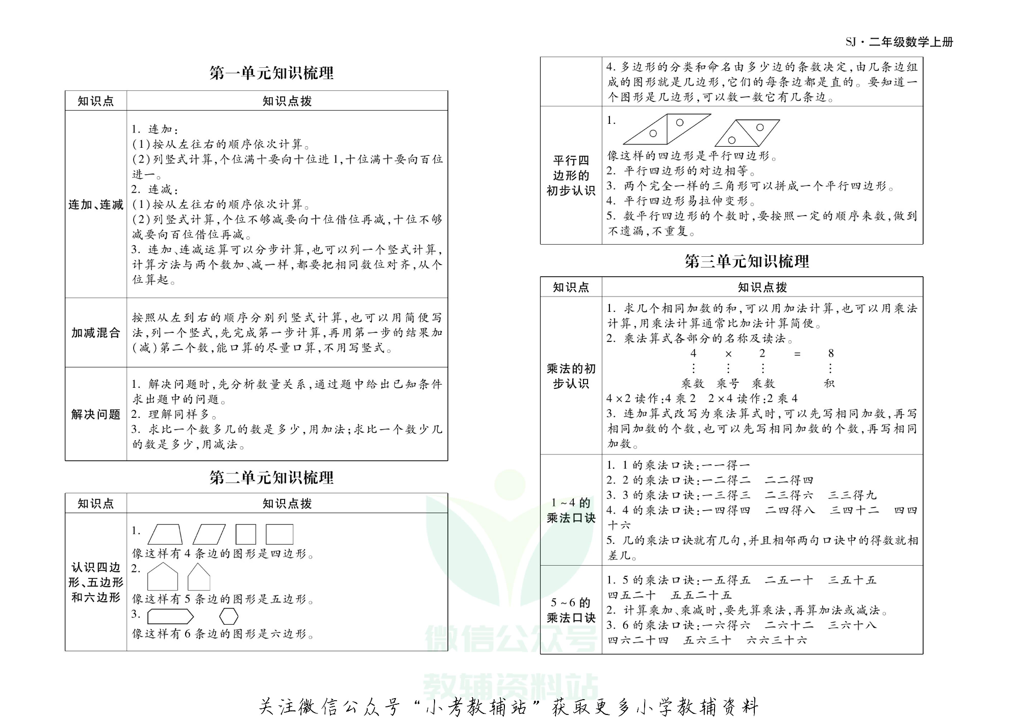聚优引领期末二年级上册数学苏教版.pdf 第2页