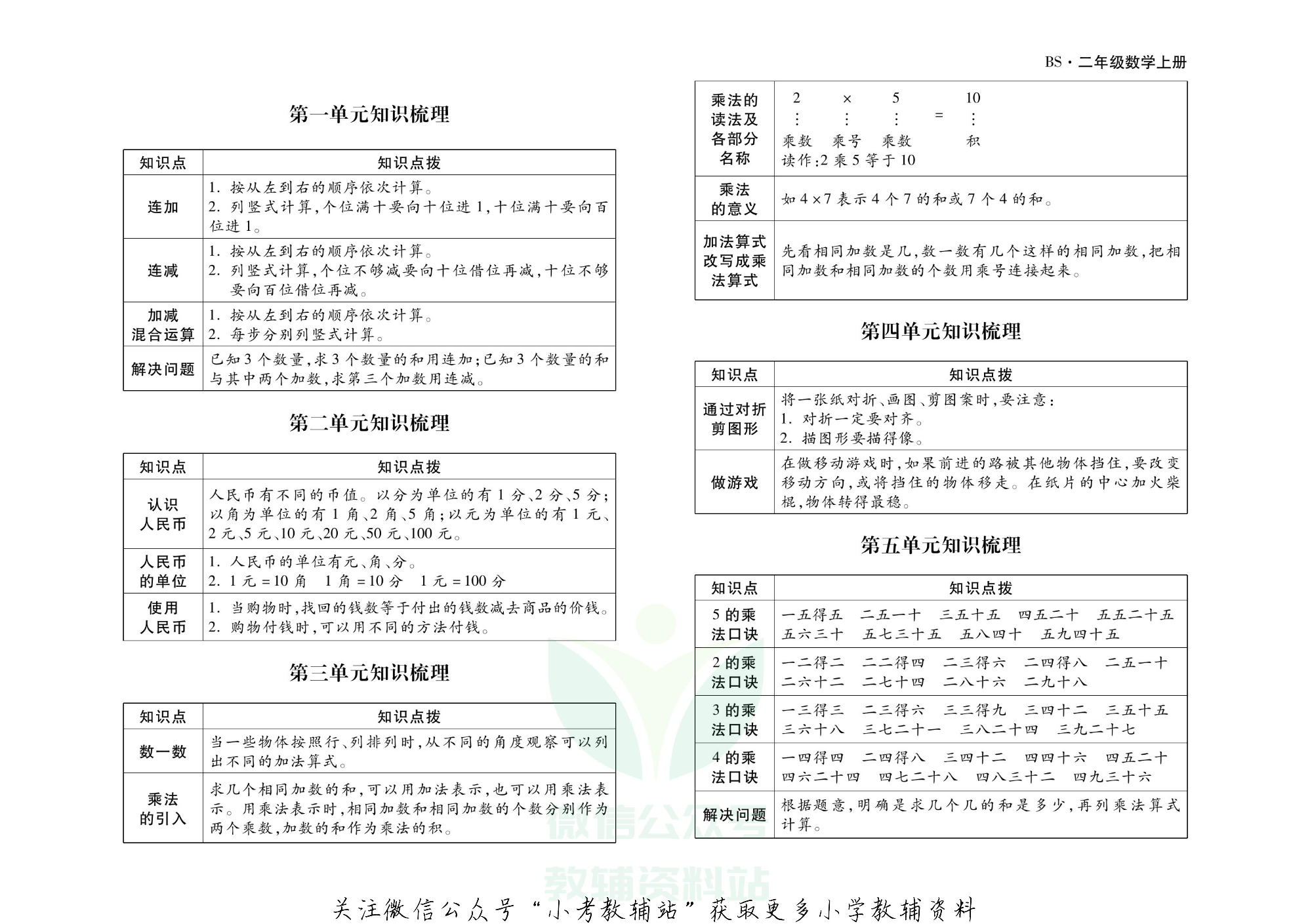聚优引领期末二年级上册数学北师版.pdf 第2页
