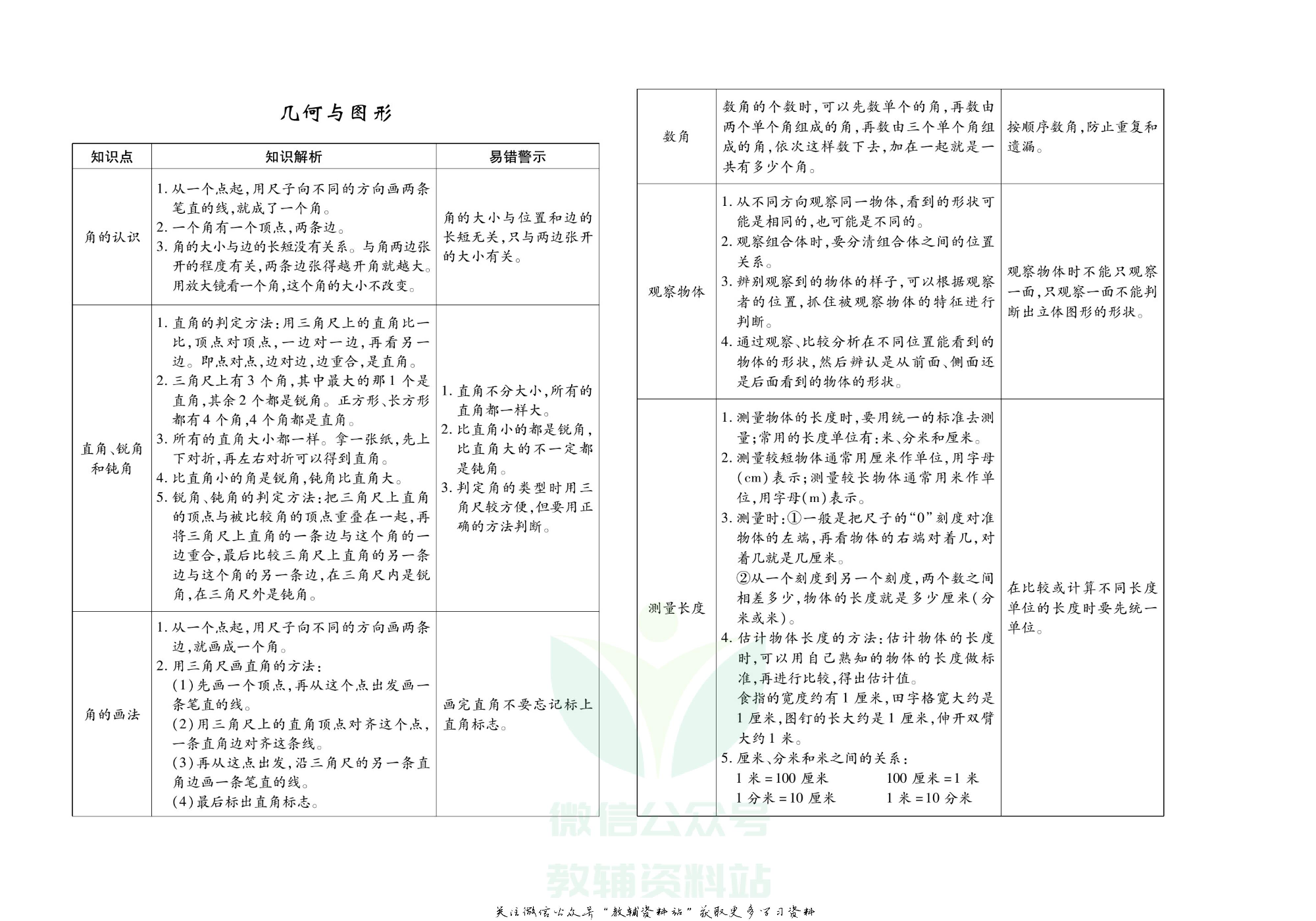 聚优《期末冲刺100分》二年级上册数学西师版.pdf 第3页