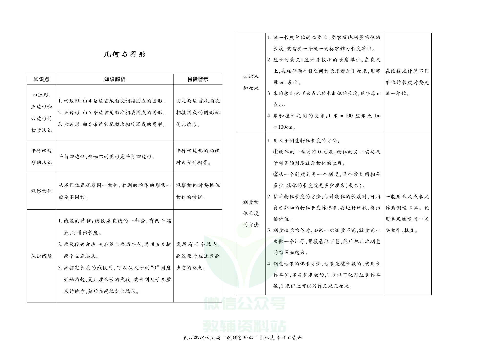 聚优《期末冲刺100分》二年级上册数学苏教版.pdf 第3页