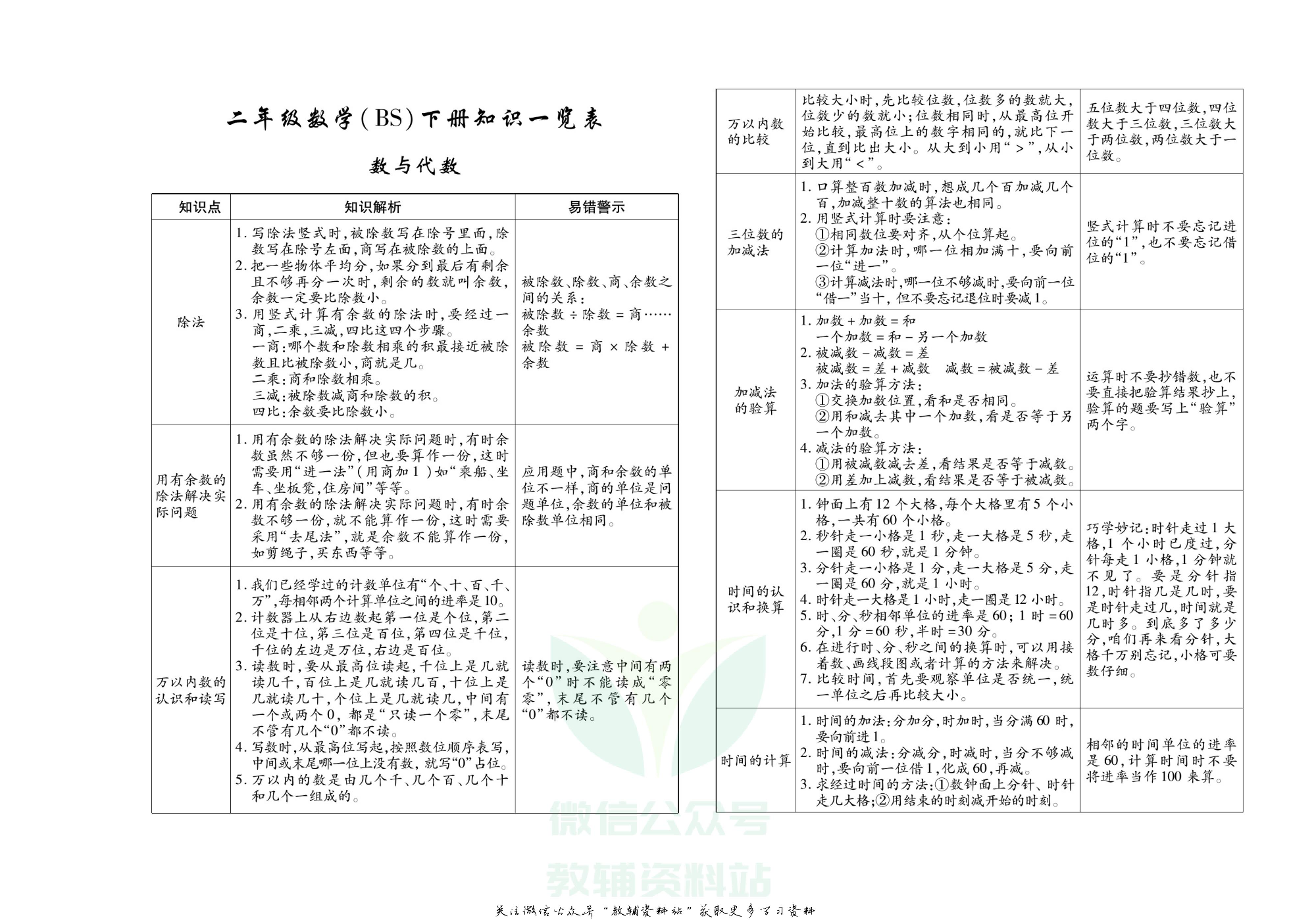 聚优《期末冲刺100分》二年级下册数学北师版.pdf 第2页