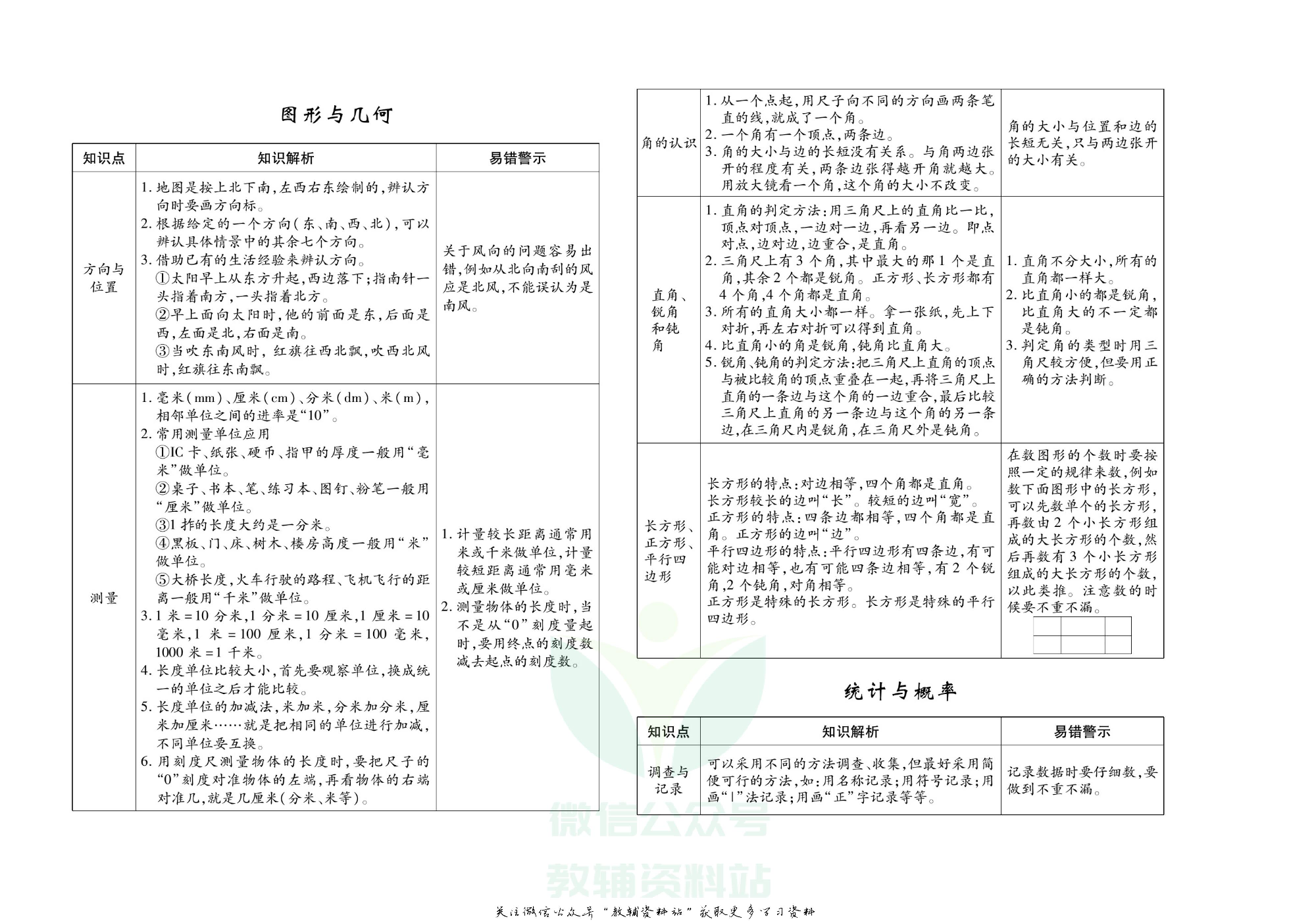 聚优《期末冲刺100分》二年级下册数学北师版.pdf 第3页