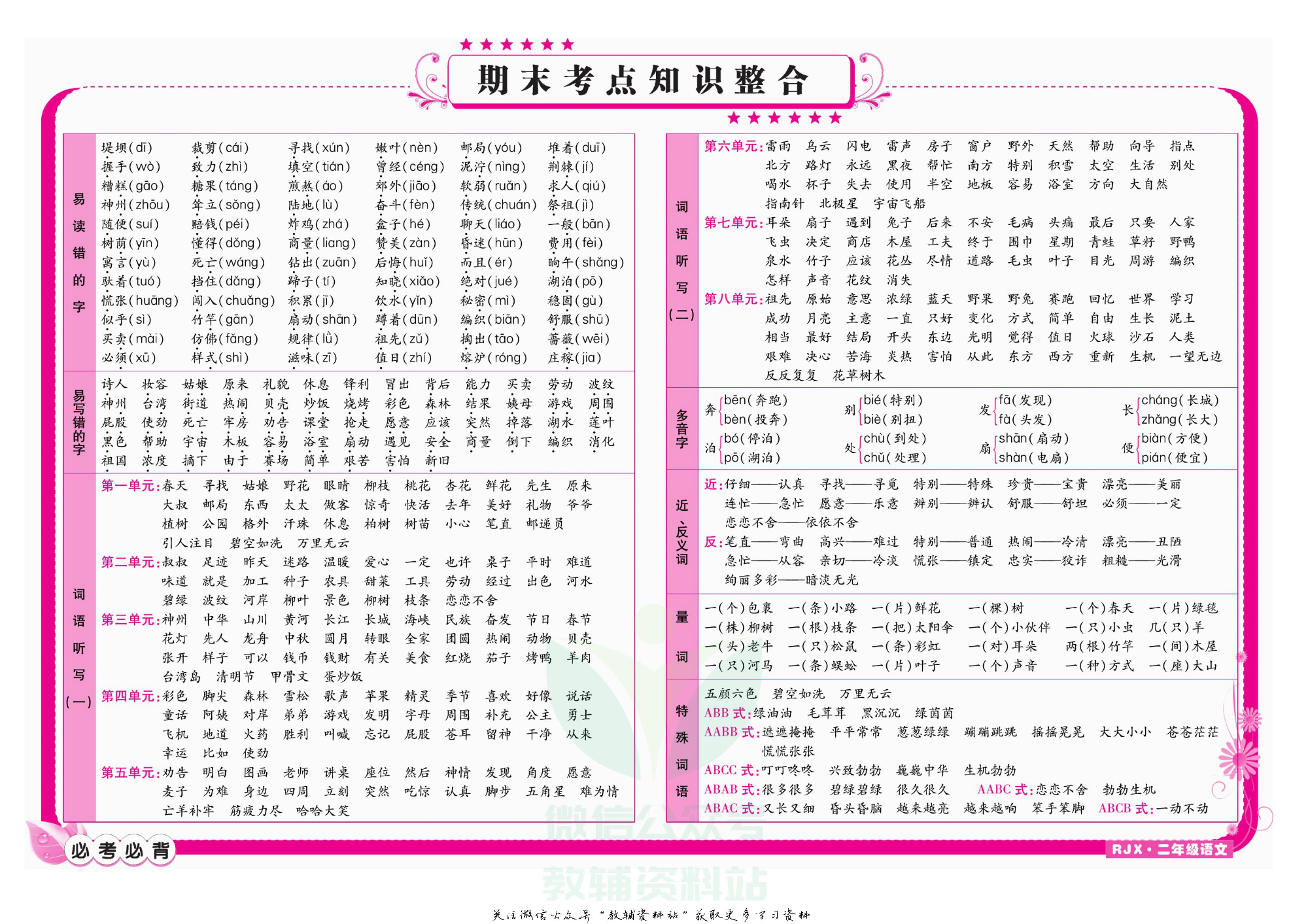 名师期末冲刺100分二年级下册语文人教版教师用书.pdf 第2页