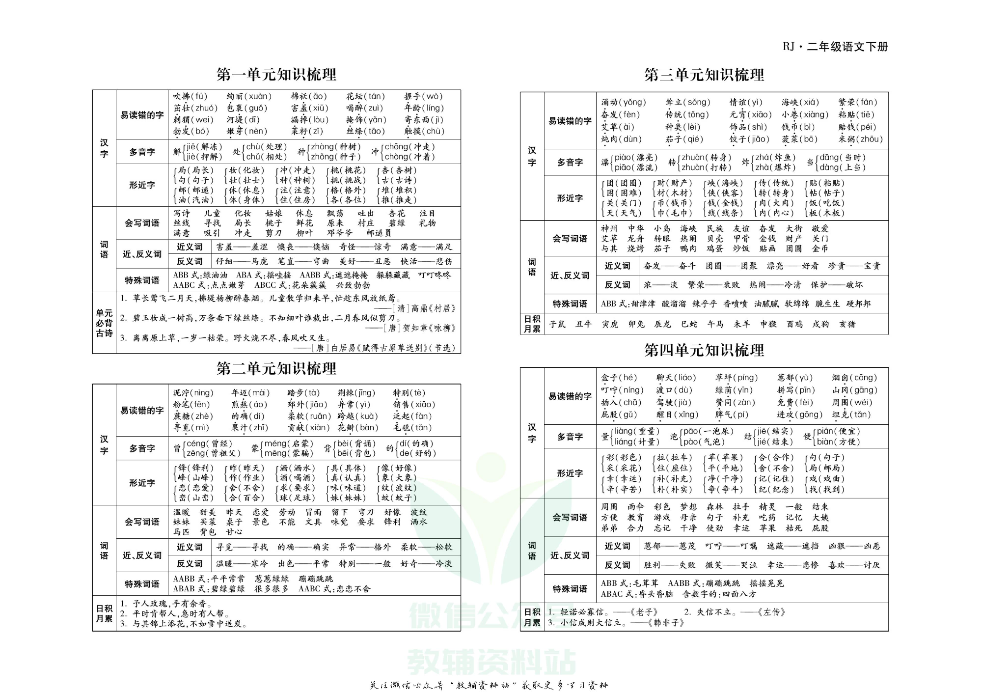 聚优《引领期末》二年级下册语文人教版.pdf 第2页