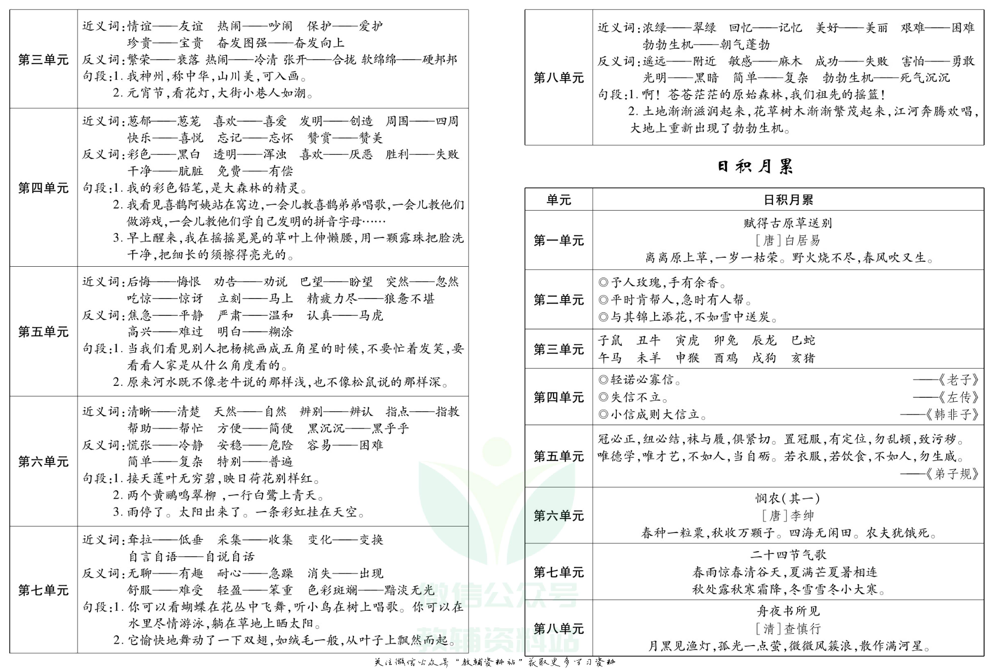 聚优《期末冲刺100分》二年级下册语文人教版.pdf 第3页