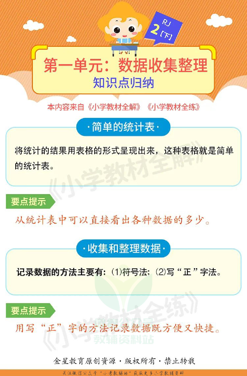 单元知识梳理二年级下册数学人教版.pdf 第1页