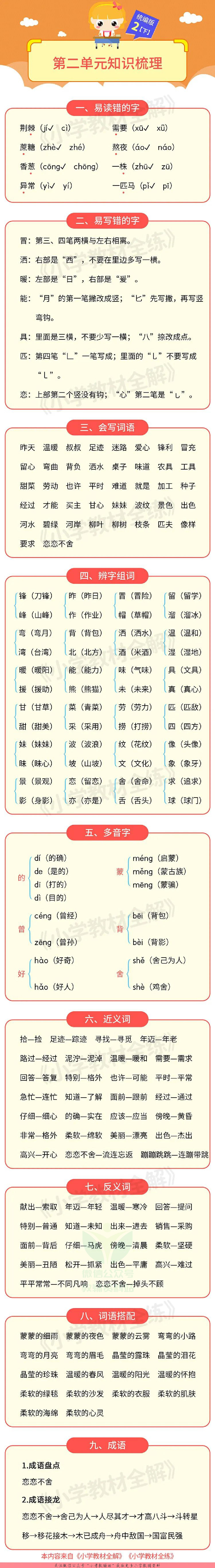 单元知识梳理二年级下册语文部编版.pdf 第2页