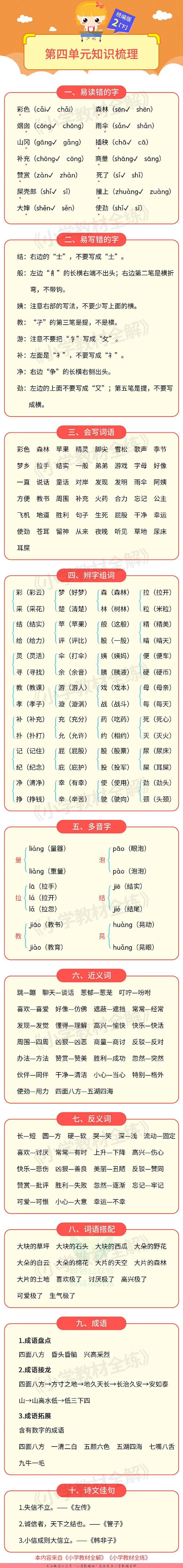 单元知识梳理二年级下册语文部编版.pdf 第4页