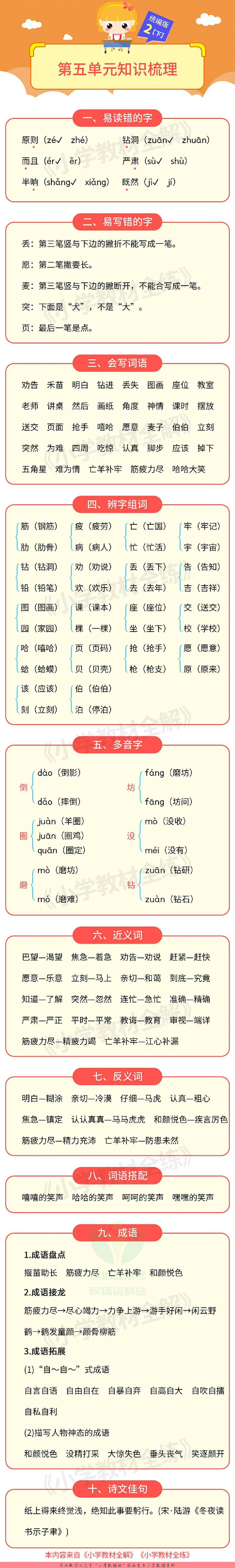 单元知识梳理二年级下册语文部编版.pdf 第5页
