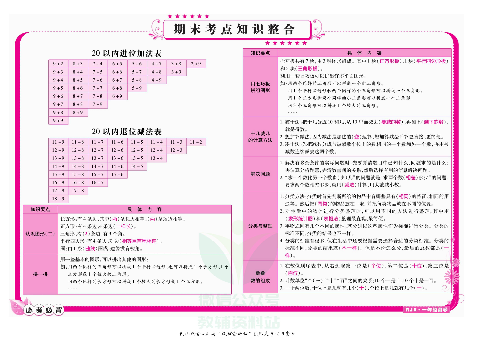 名师期末冲刺100分一年级下册数学人教版教师用书.pdf 第2页