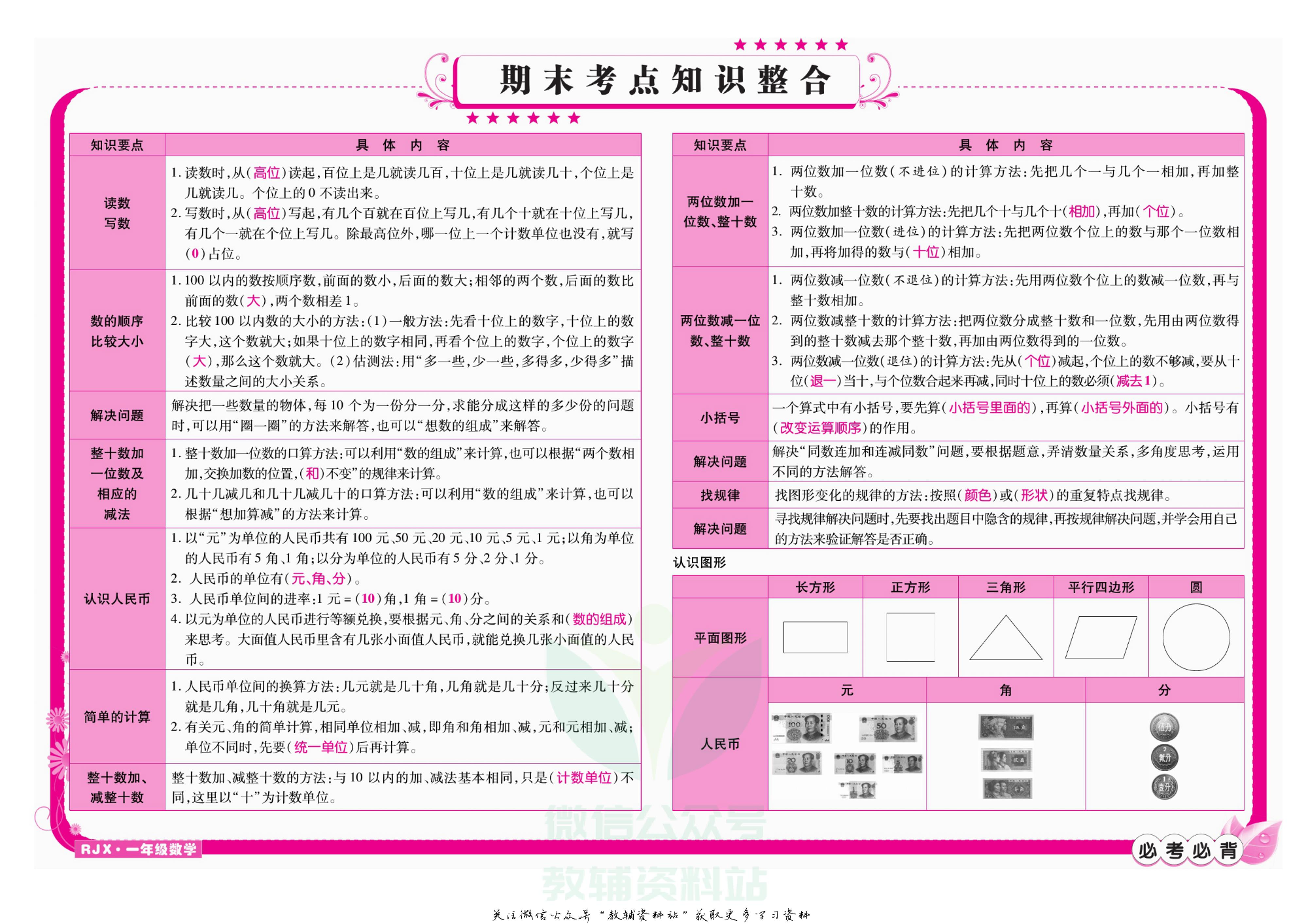 名师期末冲刺100分一年级下册数学人教版教师用书.pdf 第3页