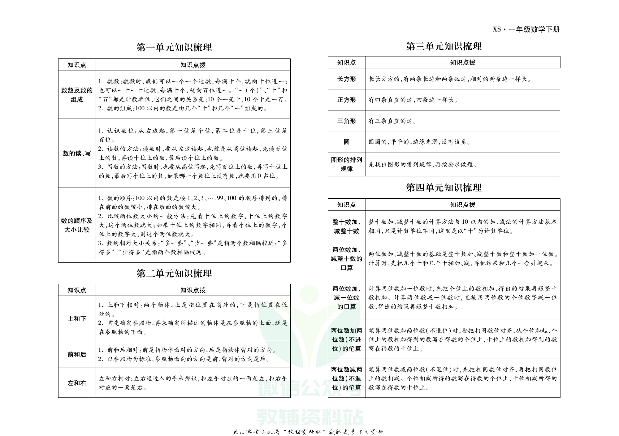 聚优《引领期末》一年级下册数学西师版.pdf 第2页