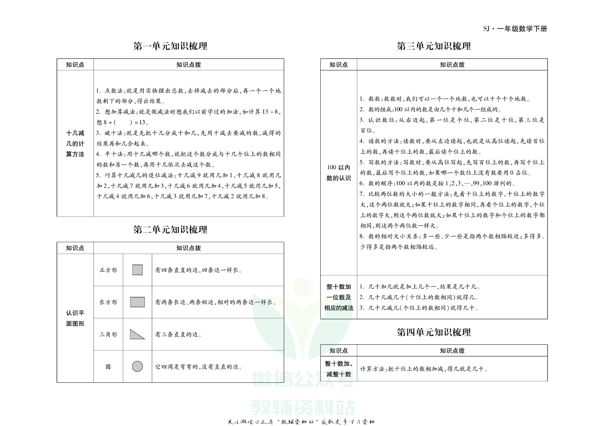 聚优《引领期末》一年级下册数学苏教版.pdf 第2页