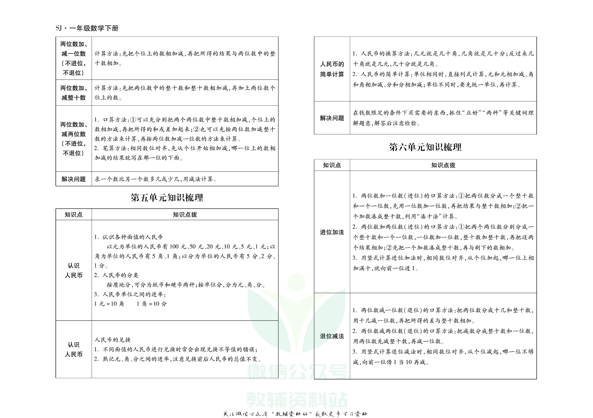 聚优《引领期末》一年级下册数学苏教版.pdf 第3页