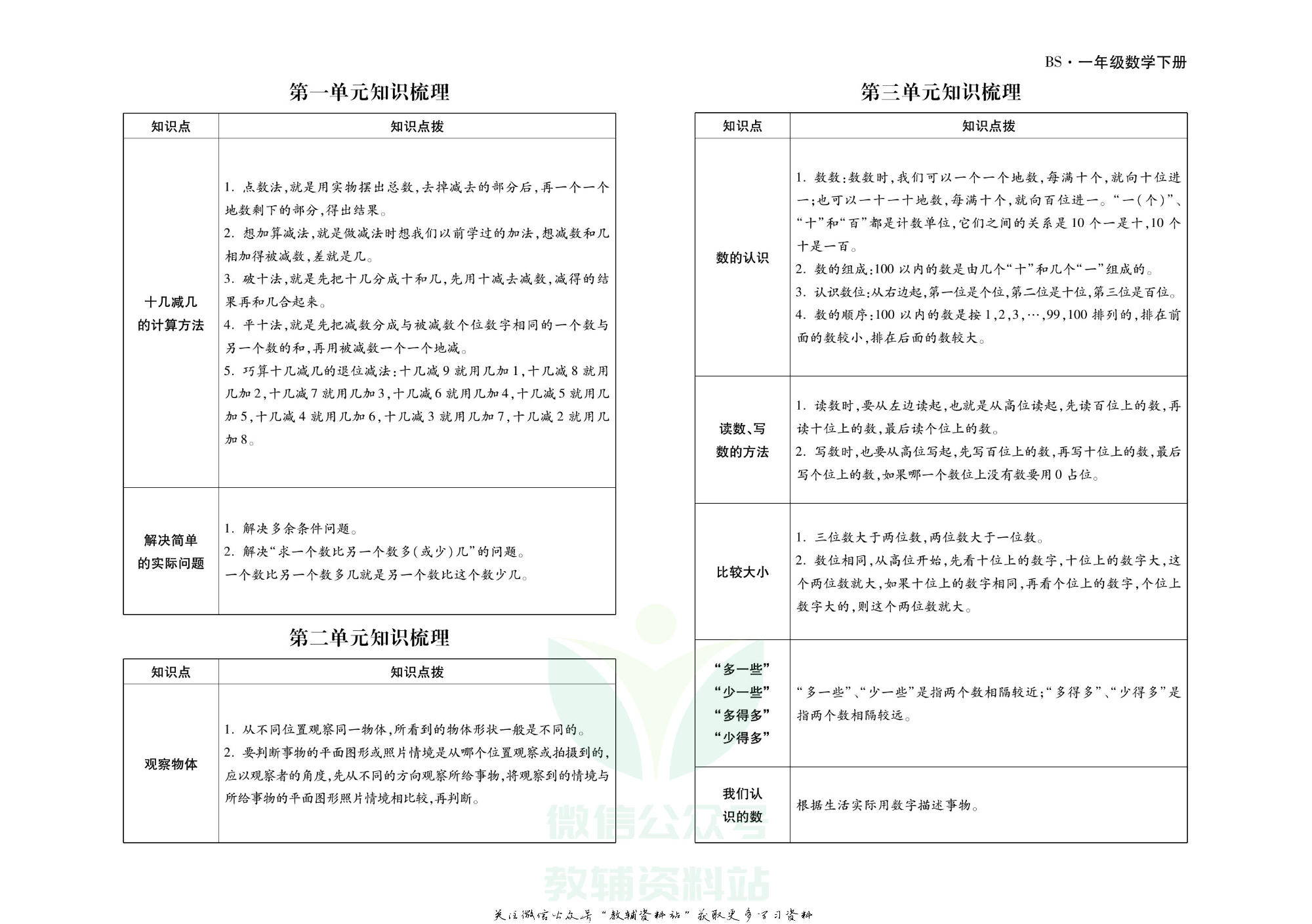 聚优《引领期末》一年级下册数学北师版.pdf 第2页