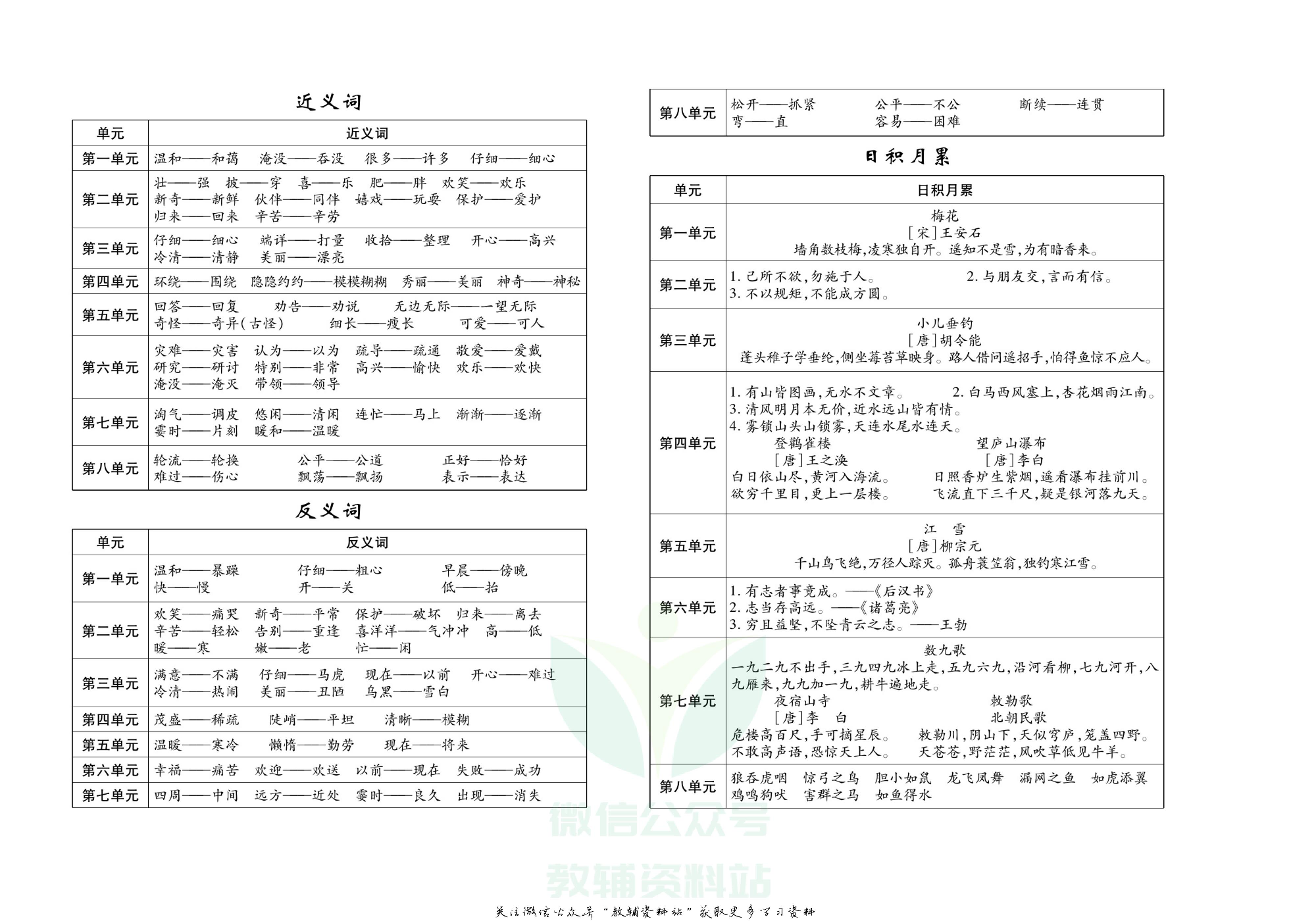聚优《期末冲刺100分》二年级上册语文人教版.pdf 第3页