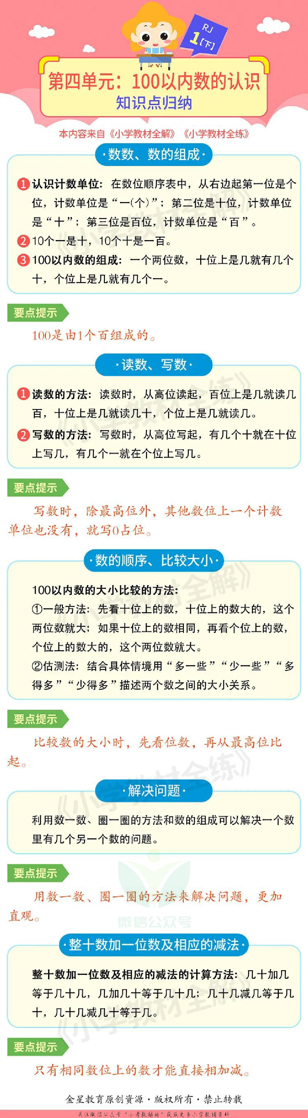 单元知识梳理一年级下册数学人教版.pdf 第4页