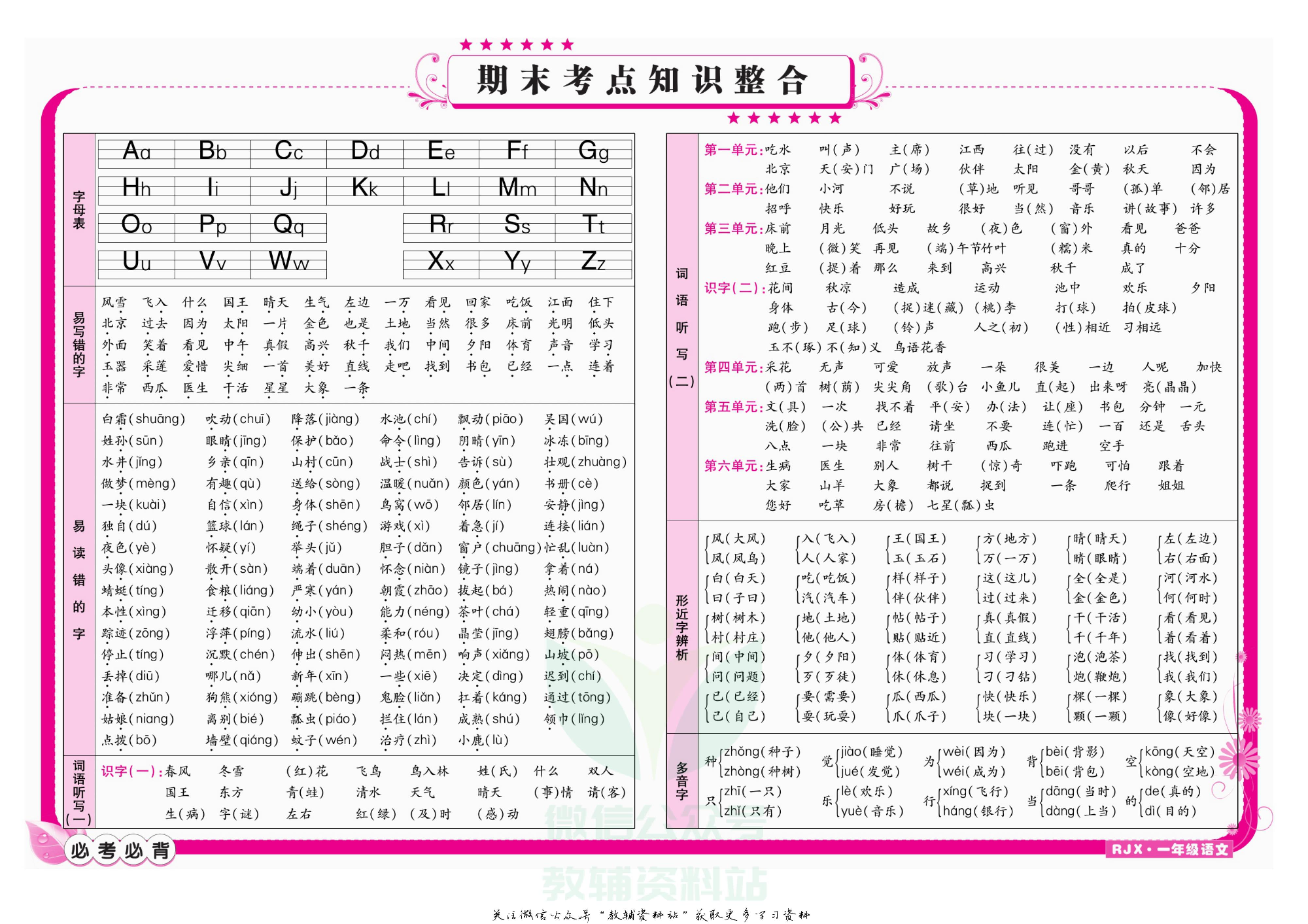 名师期末冲刺100分一年级下册语文人教版教师用书.pdf 第2页