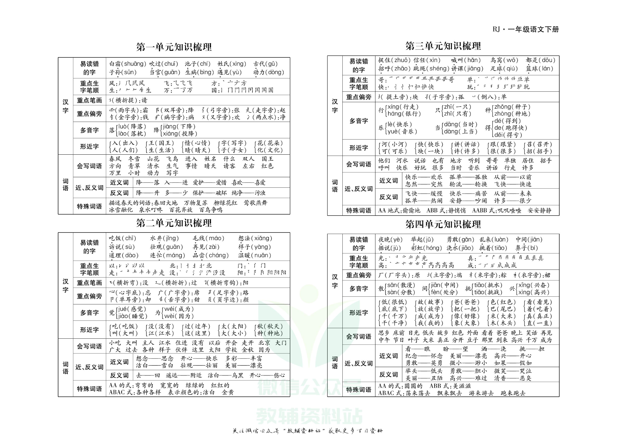 聚优《引领期末》一年级下册语文人教版.pdf 第2页