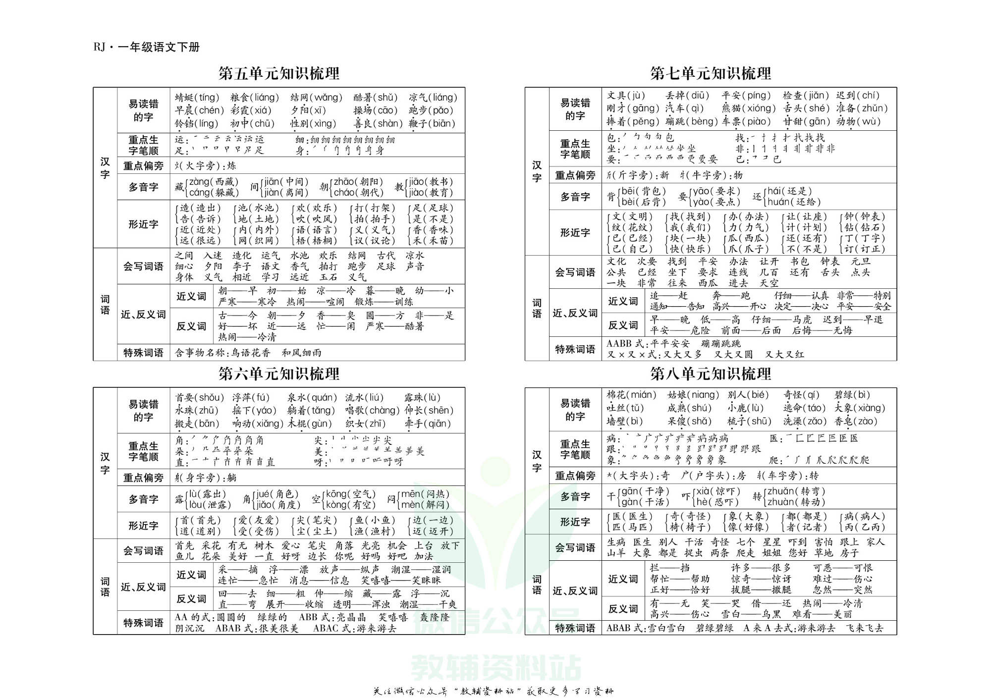聚优《引领期末》一年级下册语文人教版.pdf 第3页