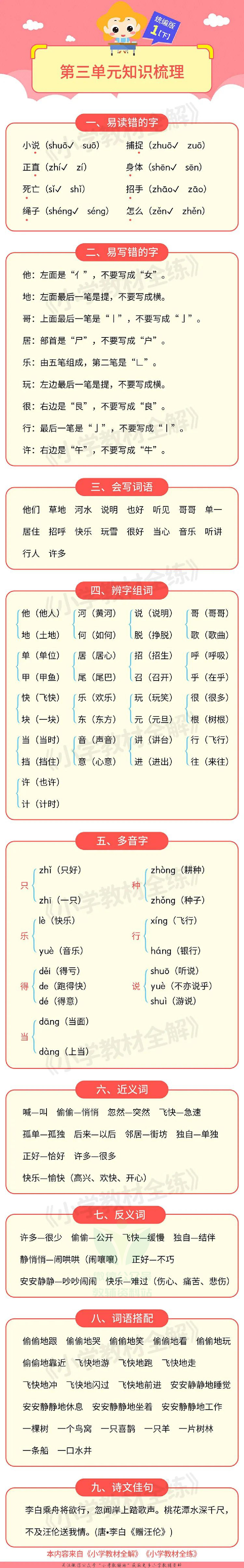 单元知识梳理一年级下册语文部编版.pdf 第3页