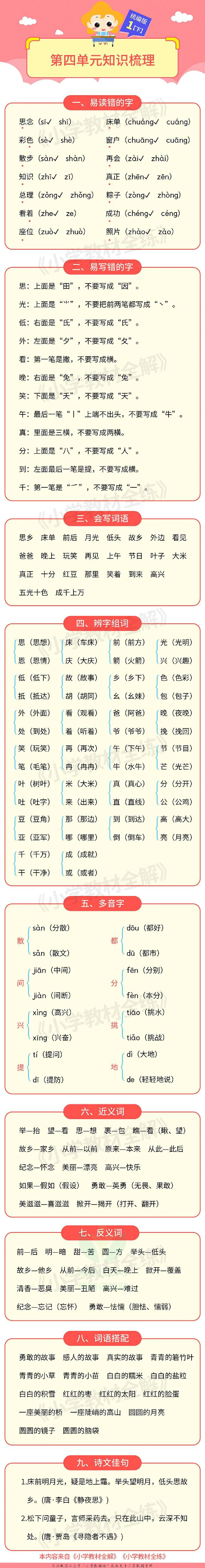 单元知识梳理一年级下册语文部编版.pdf 第4页