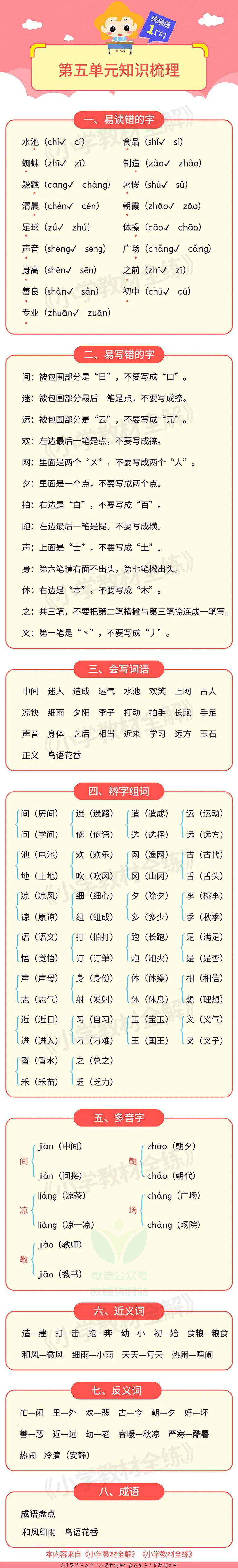 单元知识梳理一年级下册语文部编版.pdf 第5页