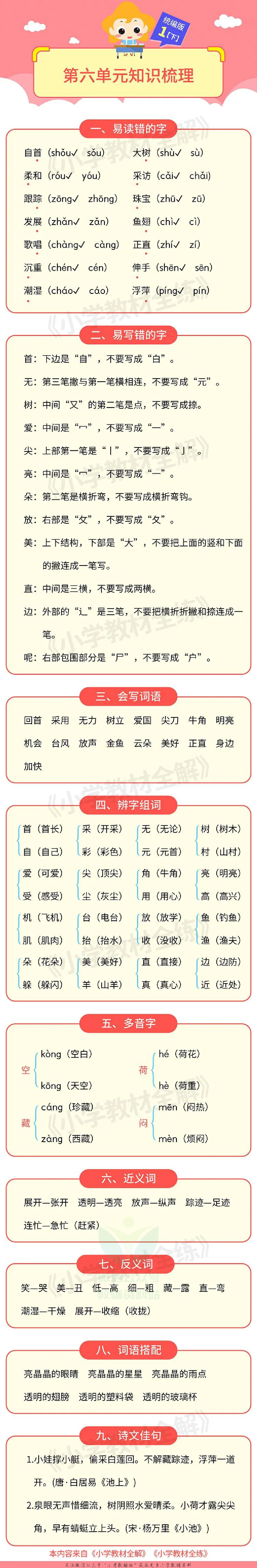 单元知识梳理一年级下册语文部编版.pdf 第6页