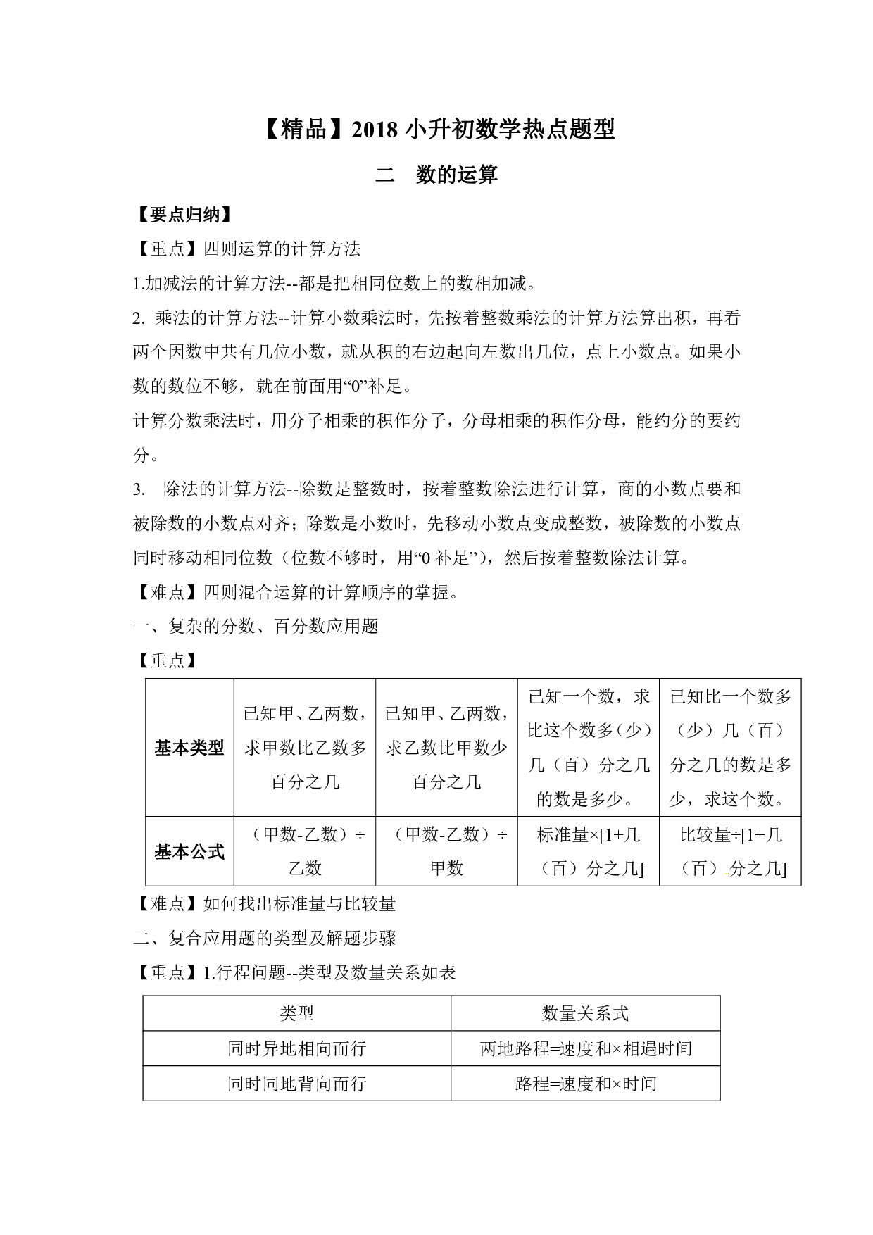 【精品】小升初数学热点题型 二 数的运算.pdf 第1页