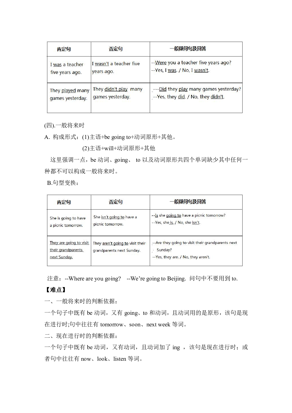 【精品】小升初英语热点题型一04时态.pdf 第3页