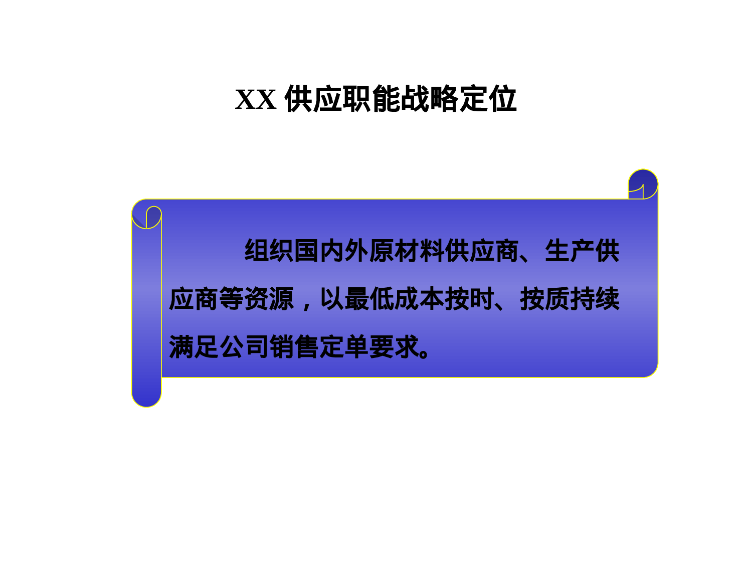 宁波XX国际贸易有限公司供应管理模式设计方案.ppt 第4页