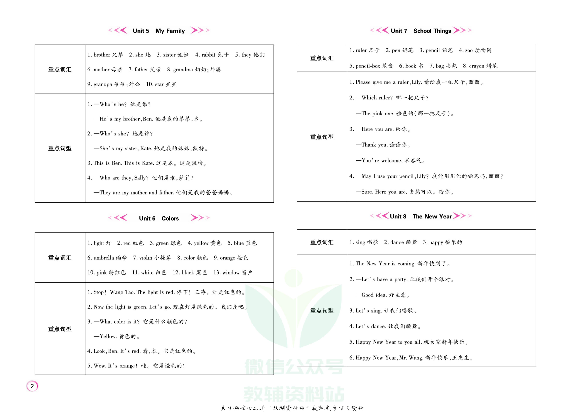 《期末大盘点》三年级上册英语闽教版.pdf 第3页
