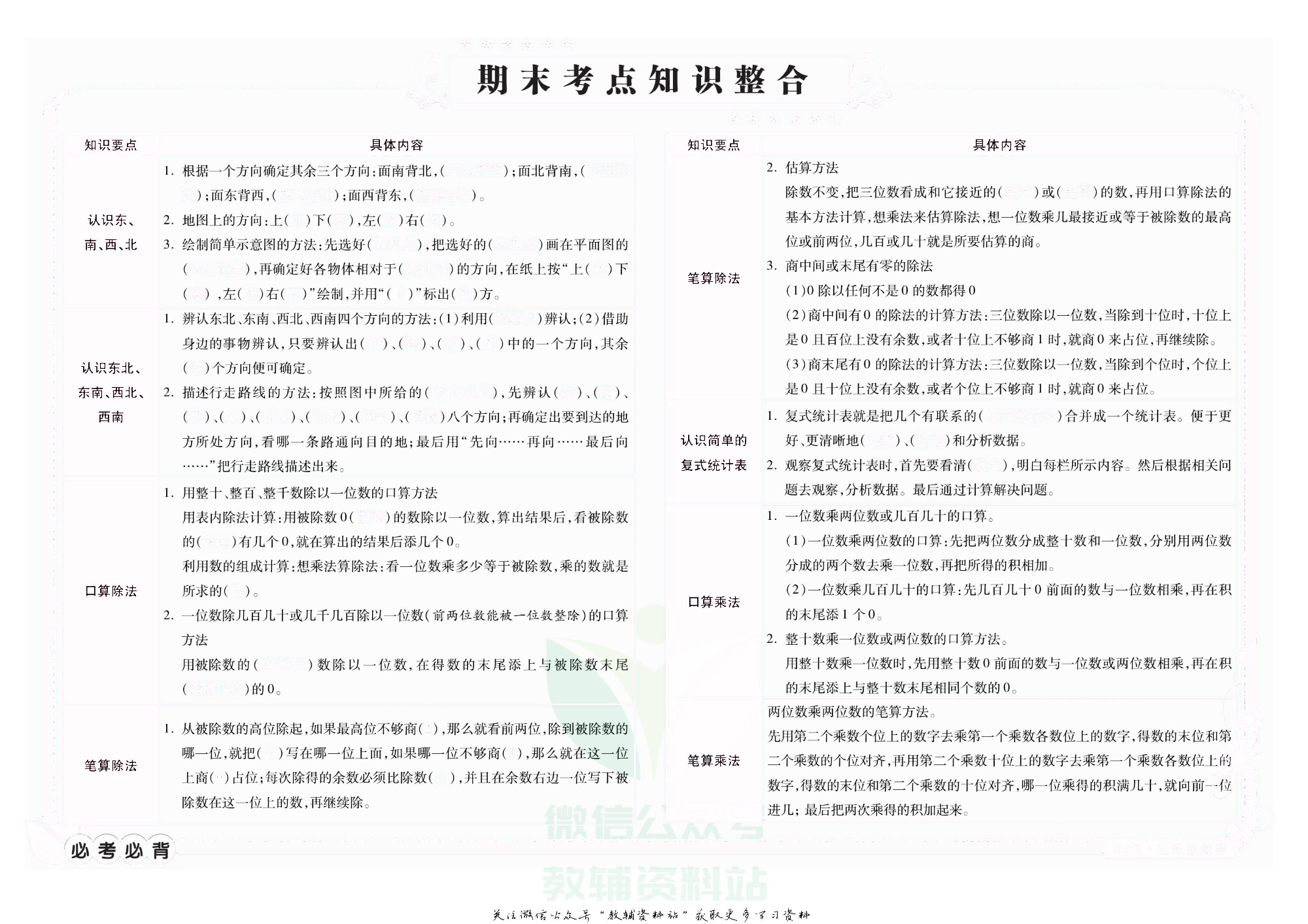 名师期末冲刺100分三年级下册数学人教版去答案版.pdf 第2页