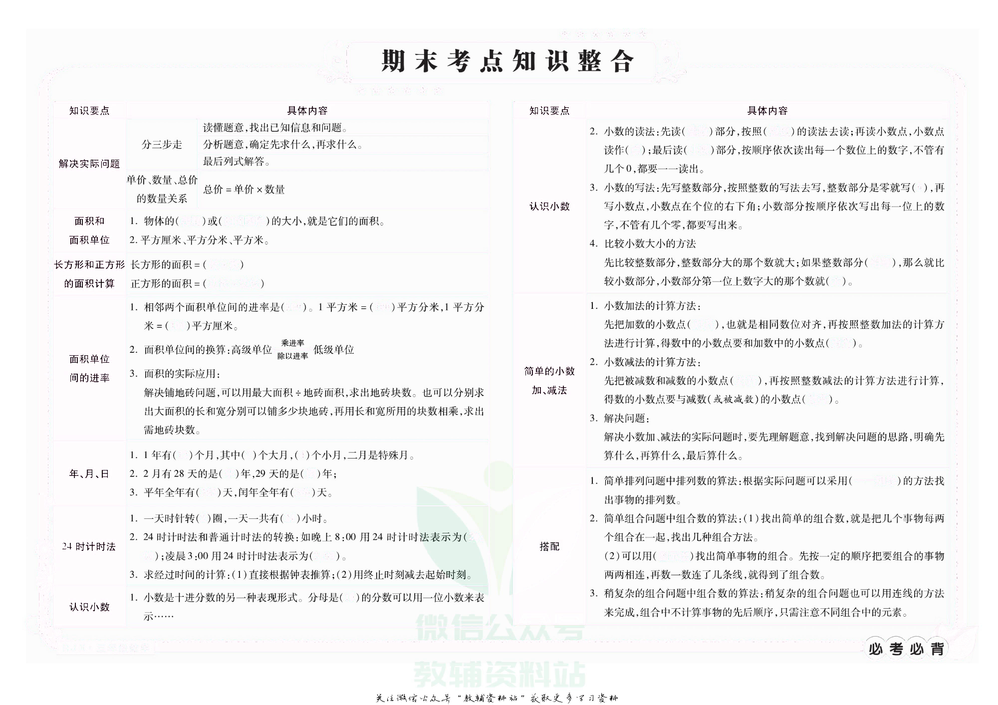 名师期末冲刺100分三年级下册数学人教版去答案版.pdf 第3页