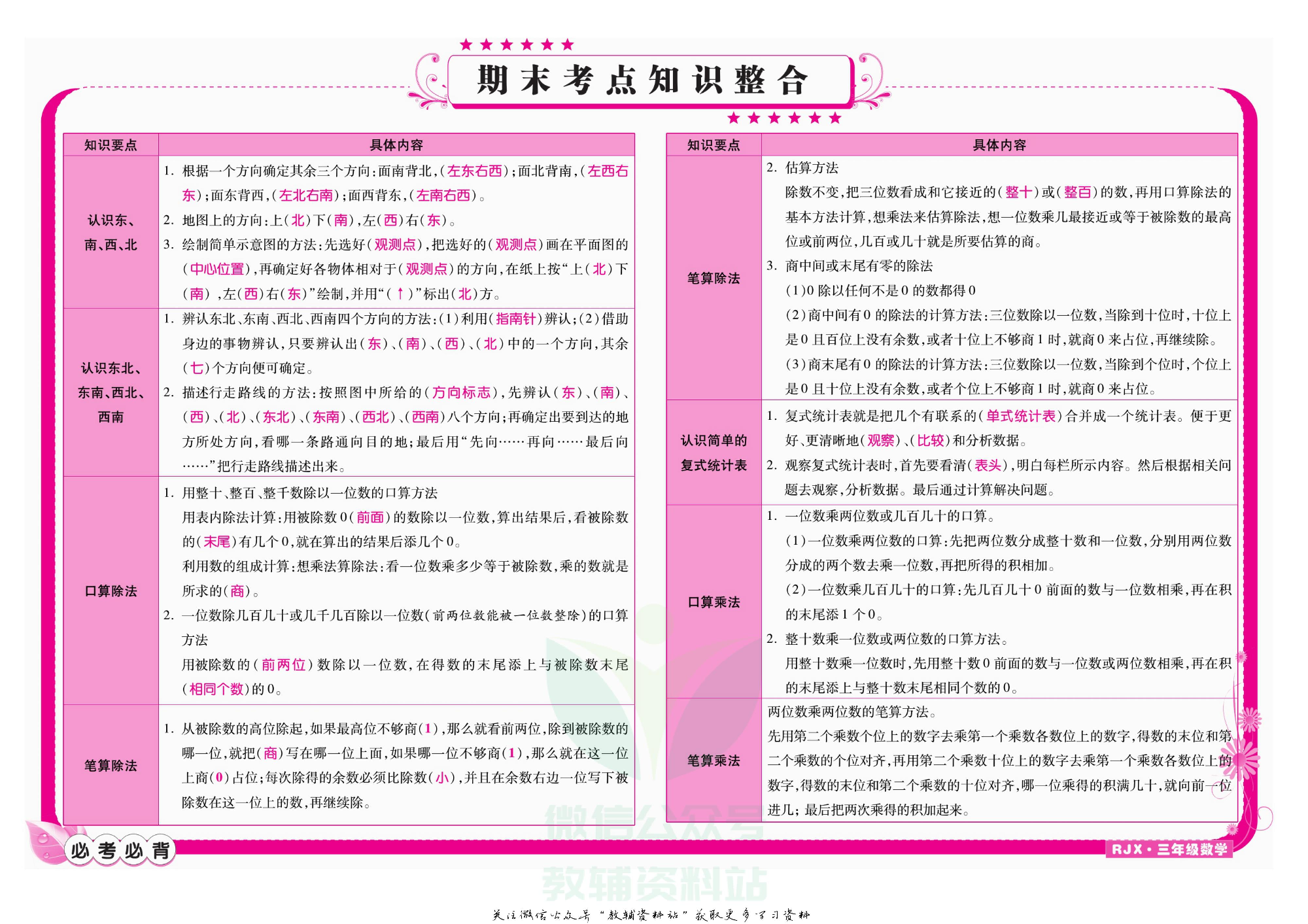 名师期末冲刺100分三年级下册数学人教版教师用书.pdf 第2页