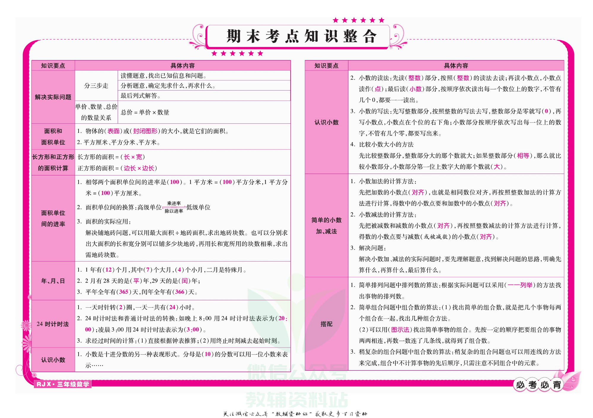 名师期末冲刺100分三年级下册数学人教版教师用书.pdf 第3页