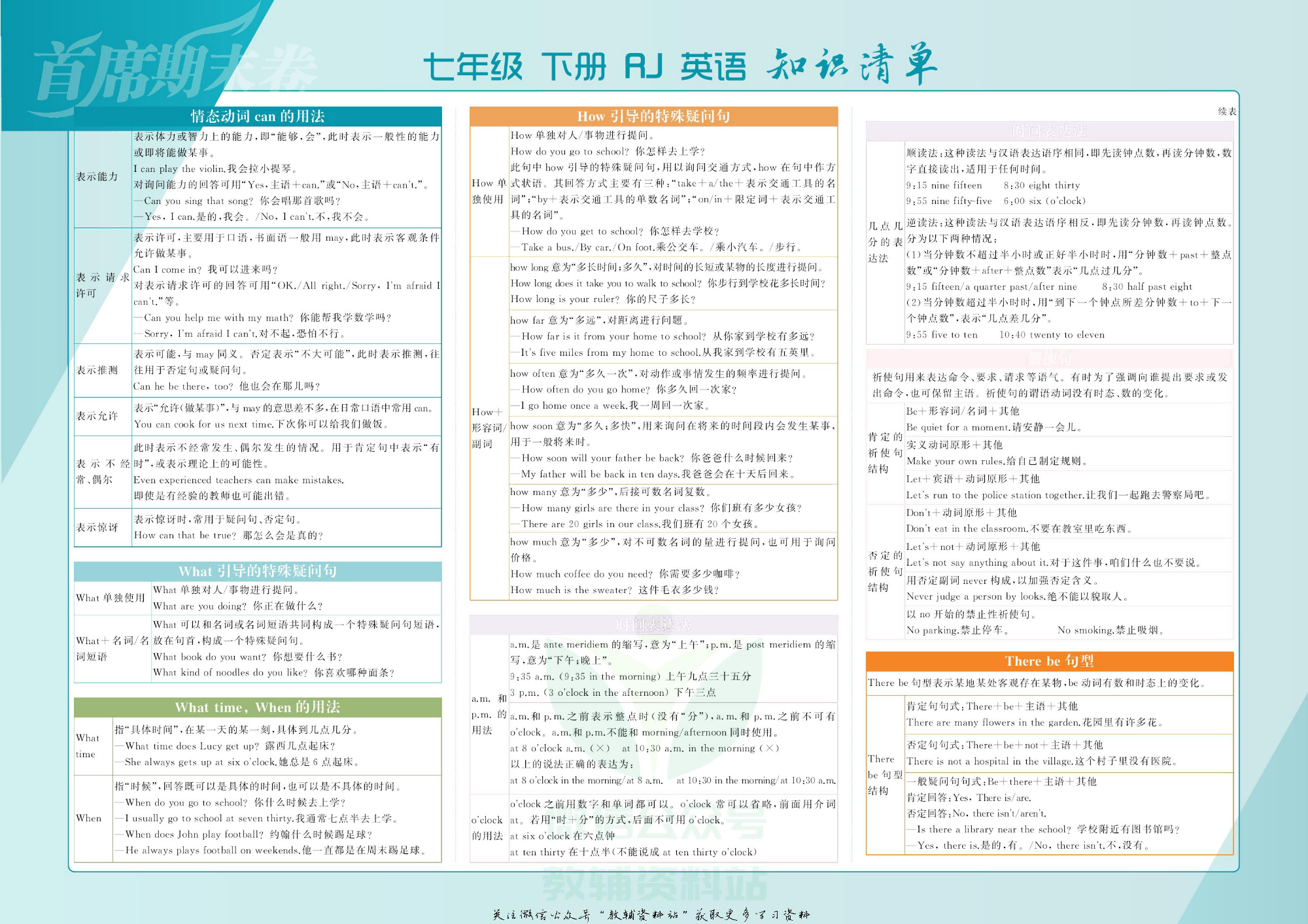 首席期末卷七年级下册英语人教版去答案版.pdf 第2页
