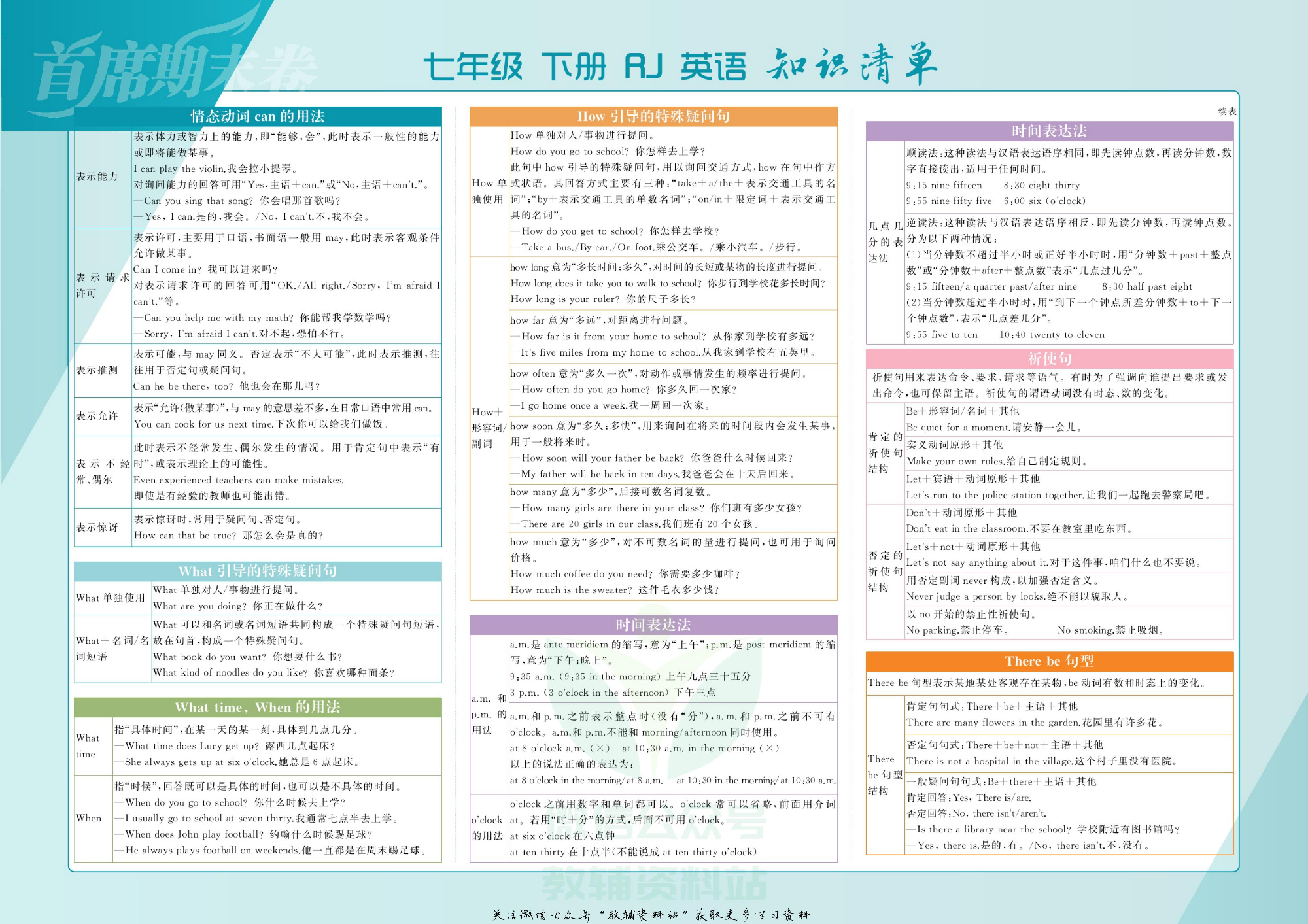 首席期末卷七年级下册英语人教版教师用书.pdf 第2页