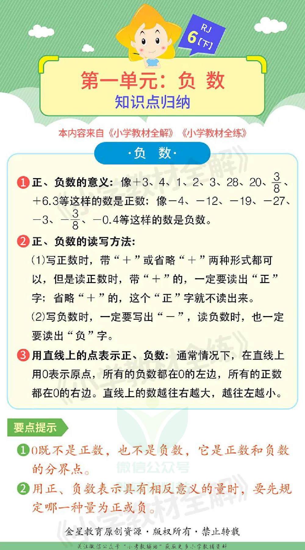 单元知识梳理六年级下册数学人教版.pdf 第1页