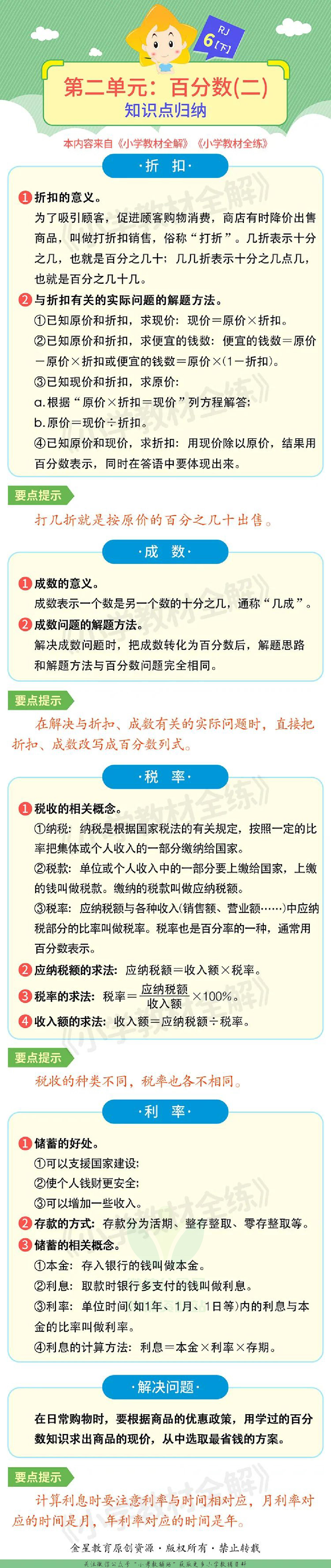 单元知识梳理六年级下册数学人教版.pdf 第2页