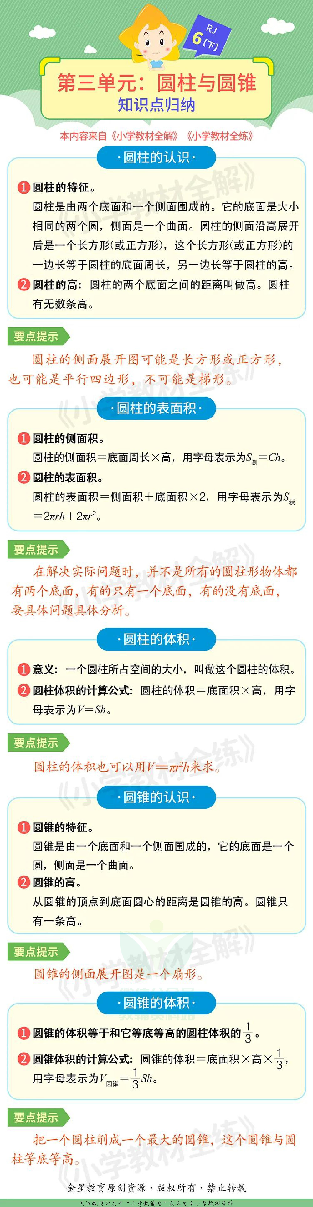 单元知识梳理六年级下册数学人教版.pdf 第3页